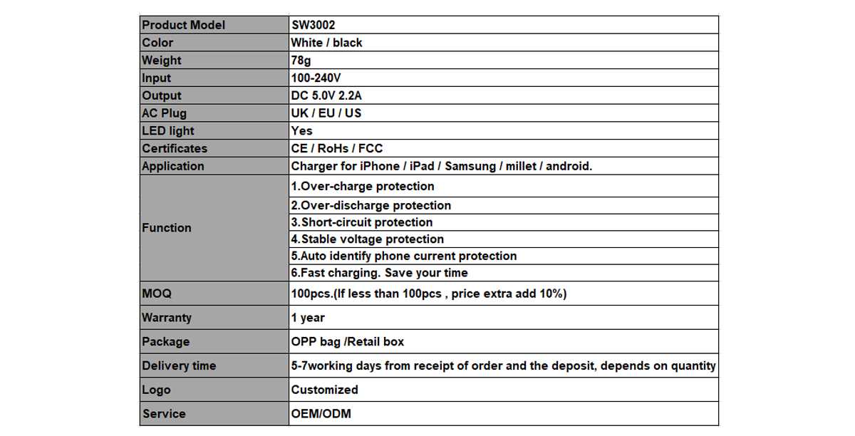 HV-KB569GCM-PPT